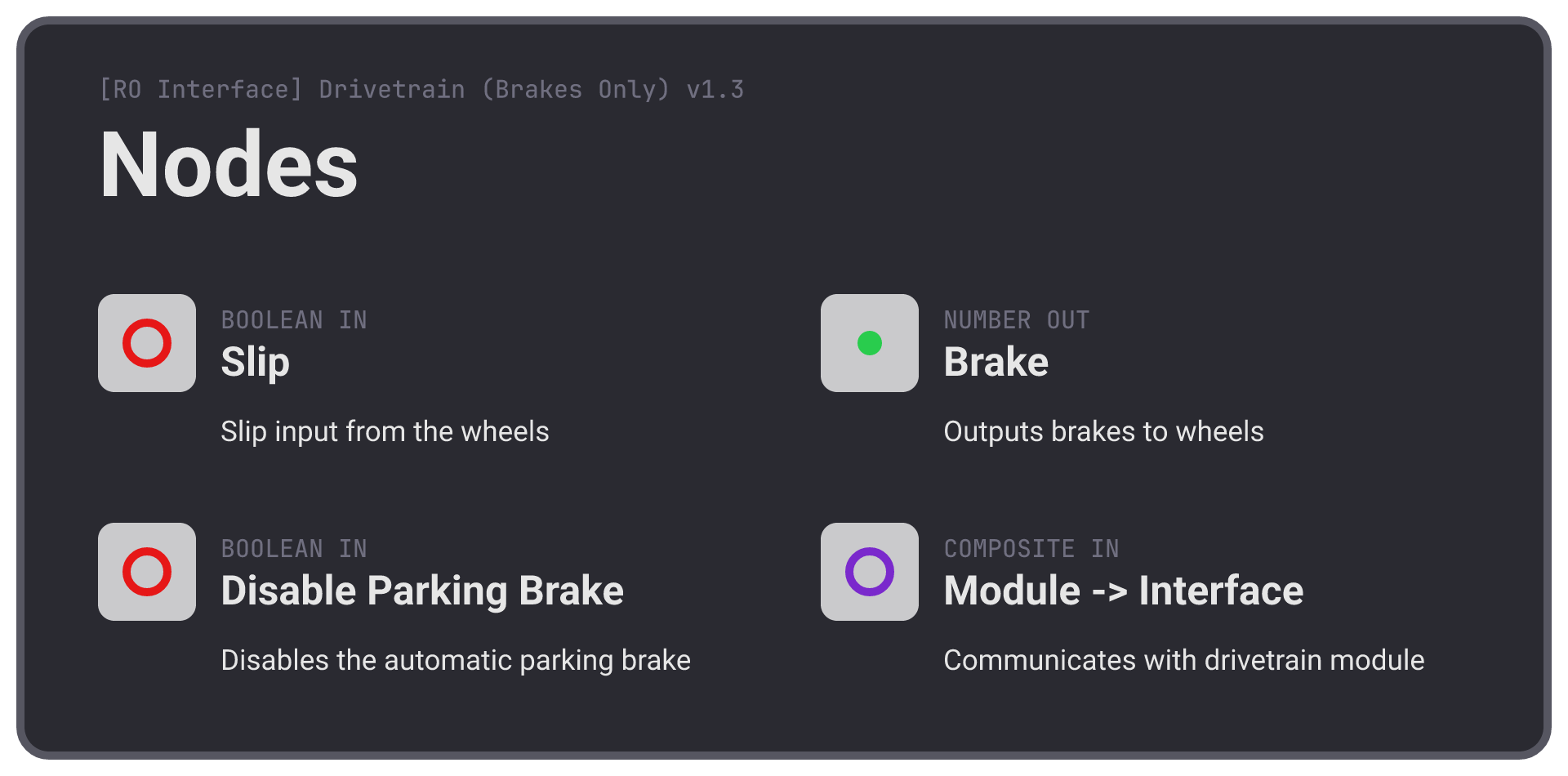 Steam Workshop::SRC-TCP [RO Interface] Drivetrain (Brakes Only)
